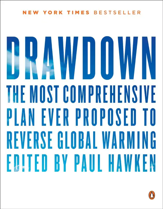  فروکش (Drawdown) اثر پل هاوک